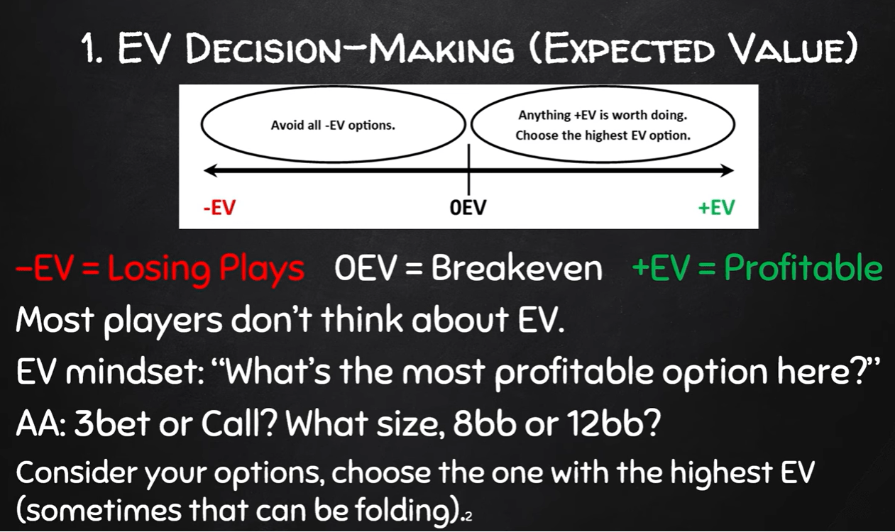 5 ключевых покерных принципов, которые сделают из вас топ-рега 2