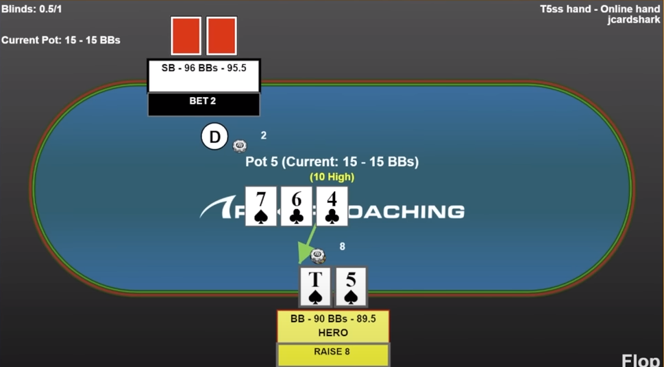 3 самые главные ошибки при игре в хэдз-ап покер - советы Джонатана «JCardShark» Литтла 8
