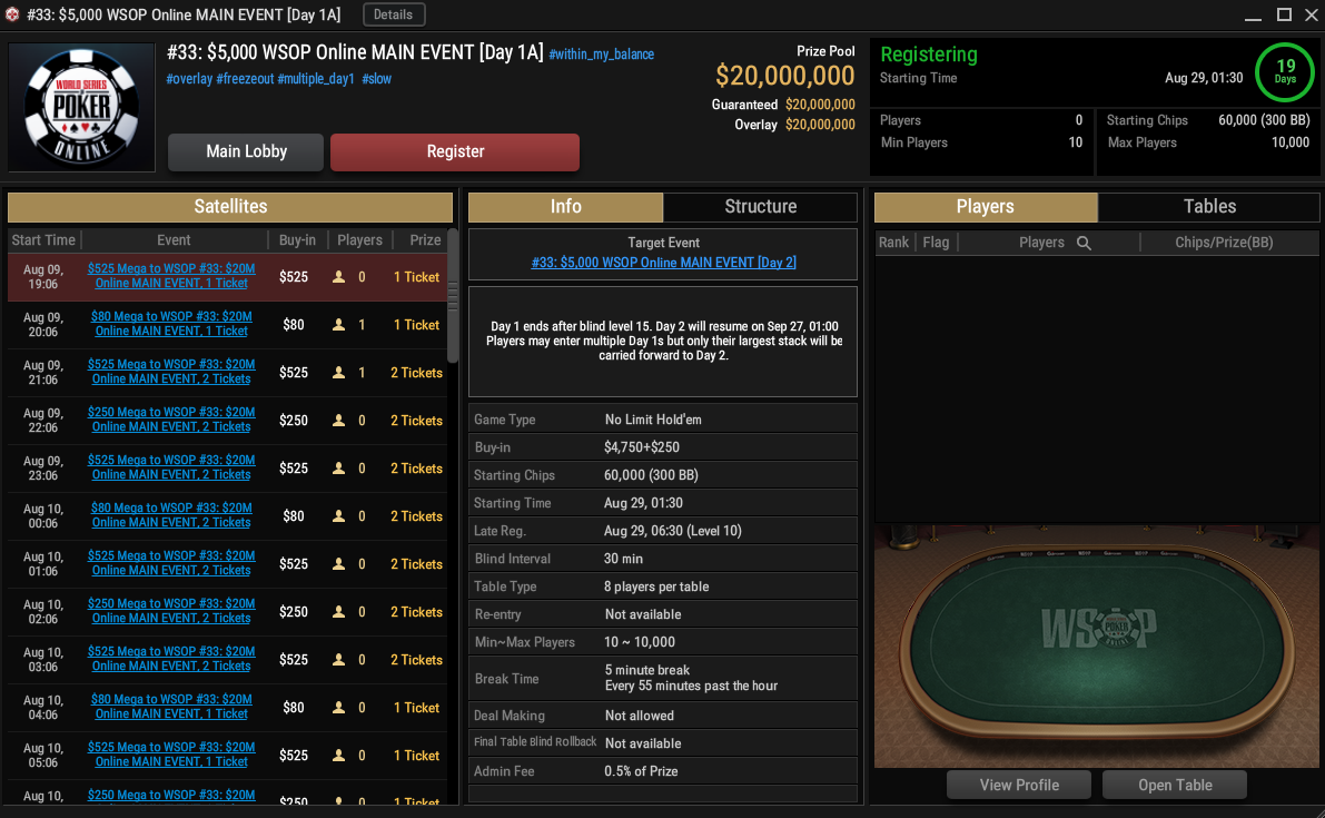 ПокерОК анонсировали расписание WSOP Online 2022 – 33 браслета и турнир Mystery Bounty с баунти на $1,000,000 2