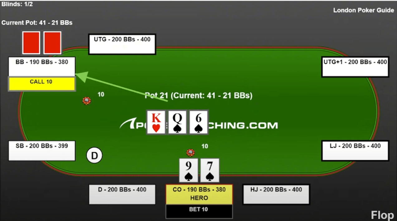 Как громить соперников, которые не любят сбрасывать? - Советы от Live Poker Guide 2