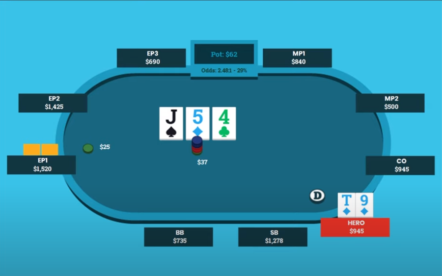 Как использовать FlopZilla PRO при анализе раздач, чтобы лучше понимать диапазоны №6 2