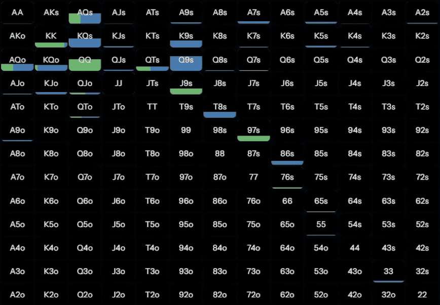Как эффективно вэльюбетить оверпару со стеком 50 ББ — Джонатан Литтл 2