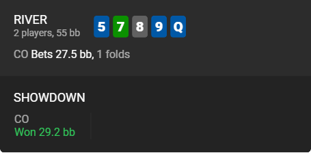 Разбор раздач #5 Игра против слабых любителей 8