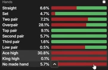 Будет ли работать игра LLinusLLove на низких лимитах? Разбор раздачи с точки зрения GTO 8