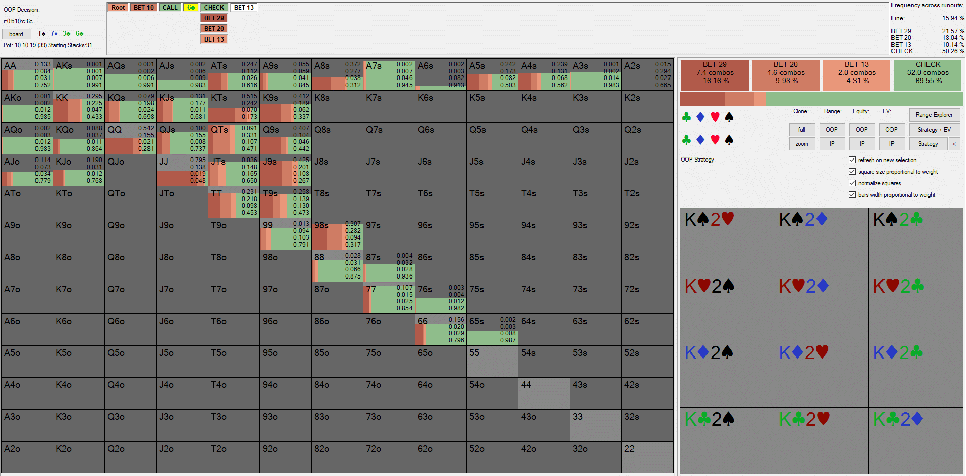 решение терн агрессор