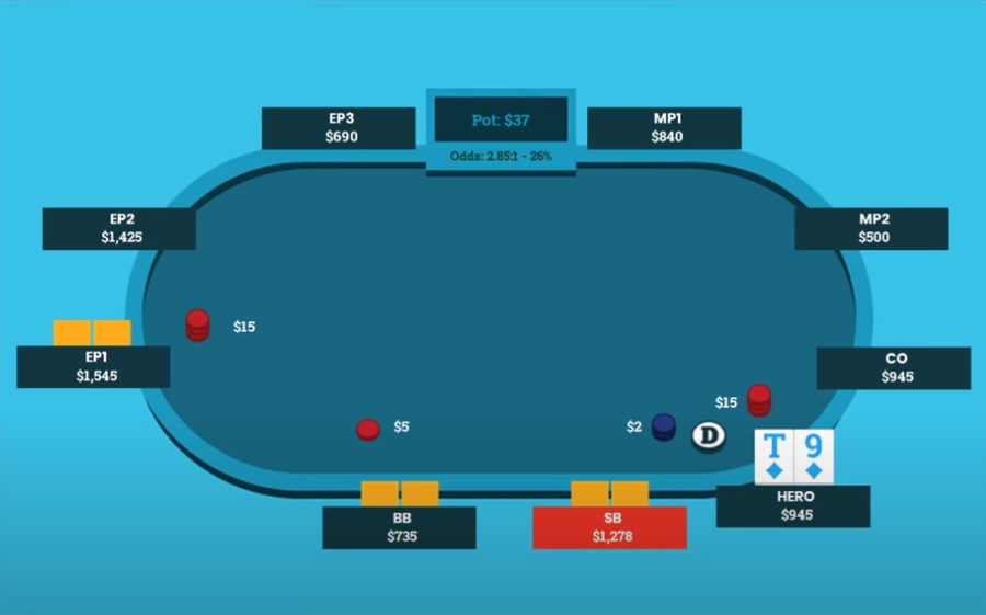 Как использовать FlopZilla PRO при анализе раздач, чтобы лучше понимать диапазоны №6 1