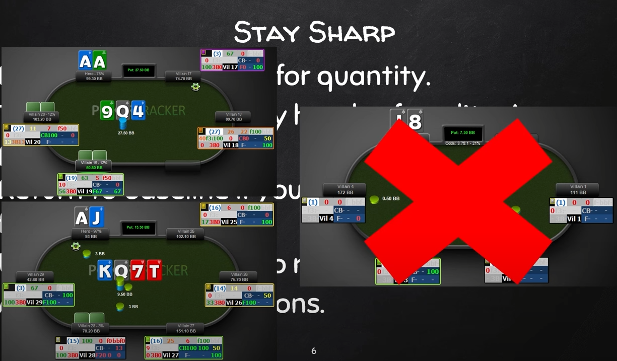 Как добавлять столы к загрузке и не терять в винрейте: советы от SmartPokerStudy 1