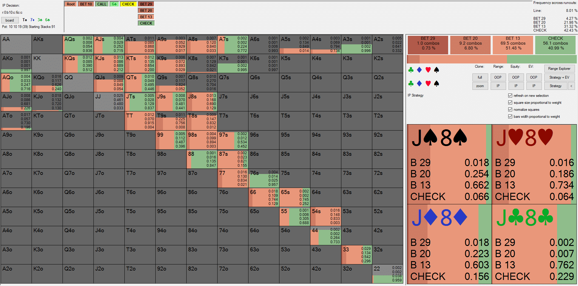решение терн Фрайд