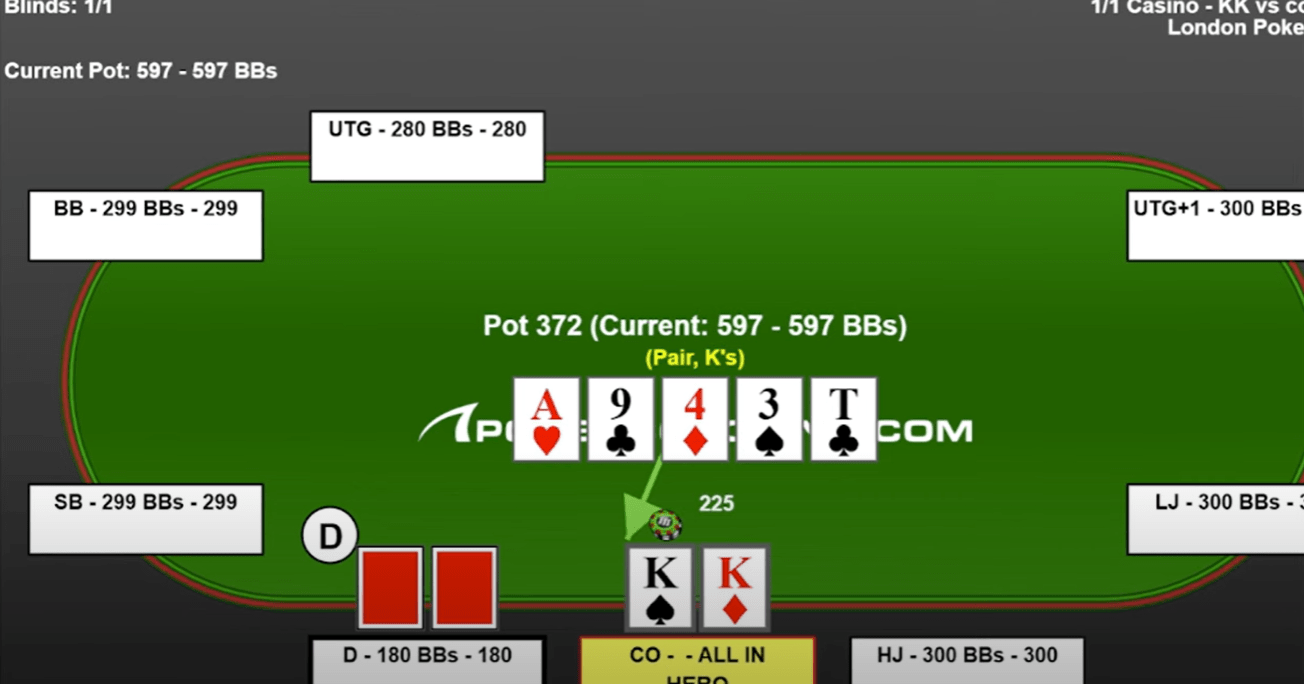 10 вещей различий между успешными игроками в оффлайн-покере и всеми остальными 4