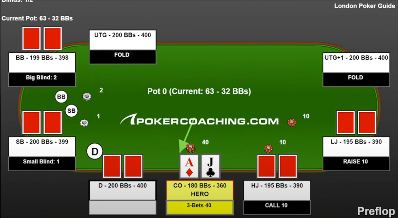 Как побеждать соперников, которые не будут сбрасывать? - Советы от Live Poker Guide 2