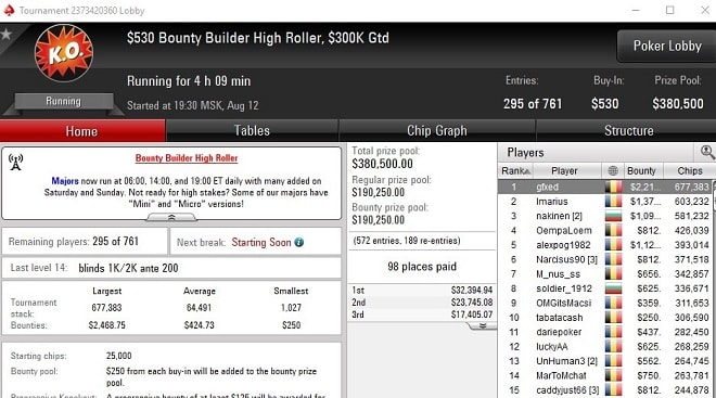 Падение серверов на PokerStars или доминация по-румынски 3