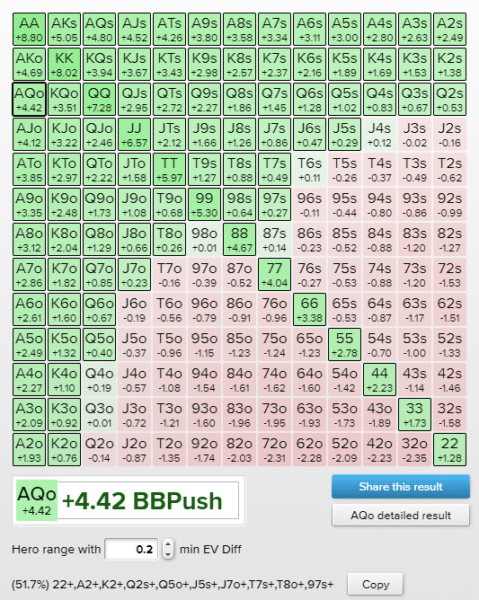 bb-call-range-10bb