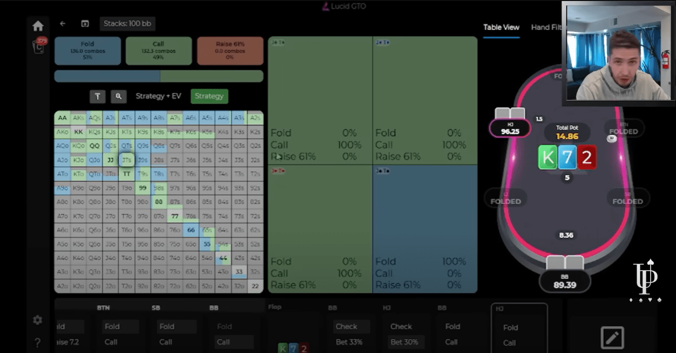 Вы будете проигрывать в покере, пока не усвоите эти 5 уроков 3