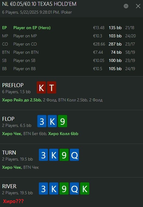 3 примера планирования розыгрыша на раздачу - разбор раздач. Выпуск №27 1