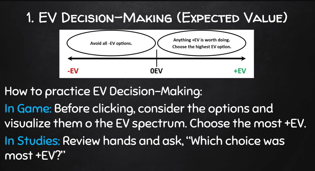 5 ключевых покерных принципов, которые сделают из вас топ-рега 3