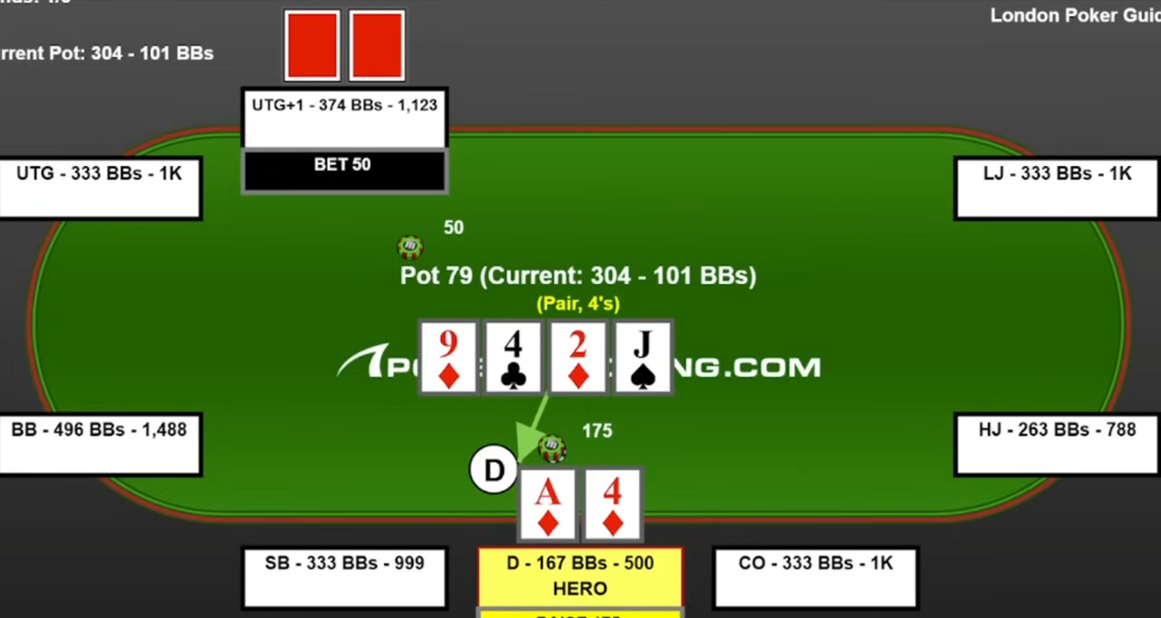 Главный навык, который гарантирует крутую прибыль в оффлайн-покере 2