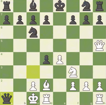 10 вещей различий между успешными игроками в оффлайн-покере и всеми остальными 1