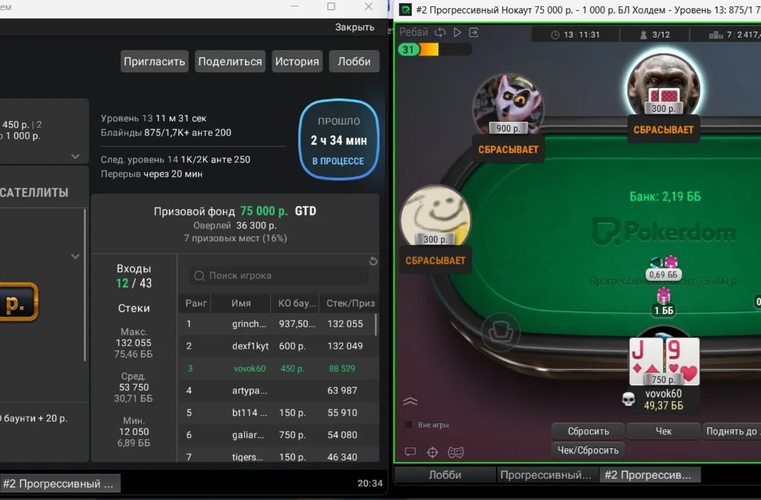 Никиты на финалке GGMillion$, винрейт 7бб/100 на NL40 после завода — лучшее за январь из блогов игроков 1