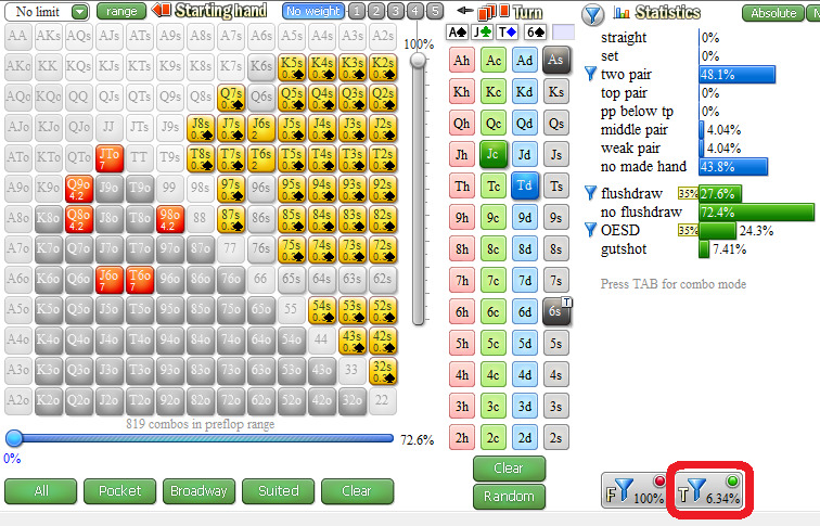 Как разыграть нижний допер против двоих в лимп-поте 4