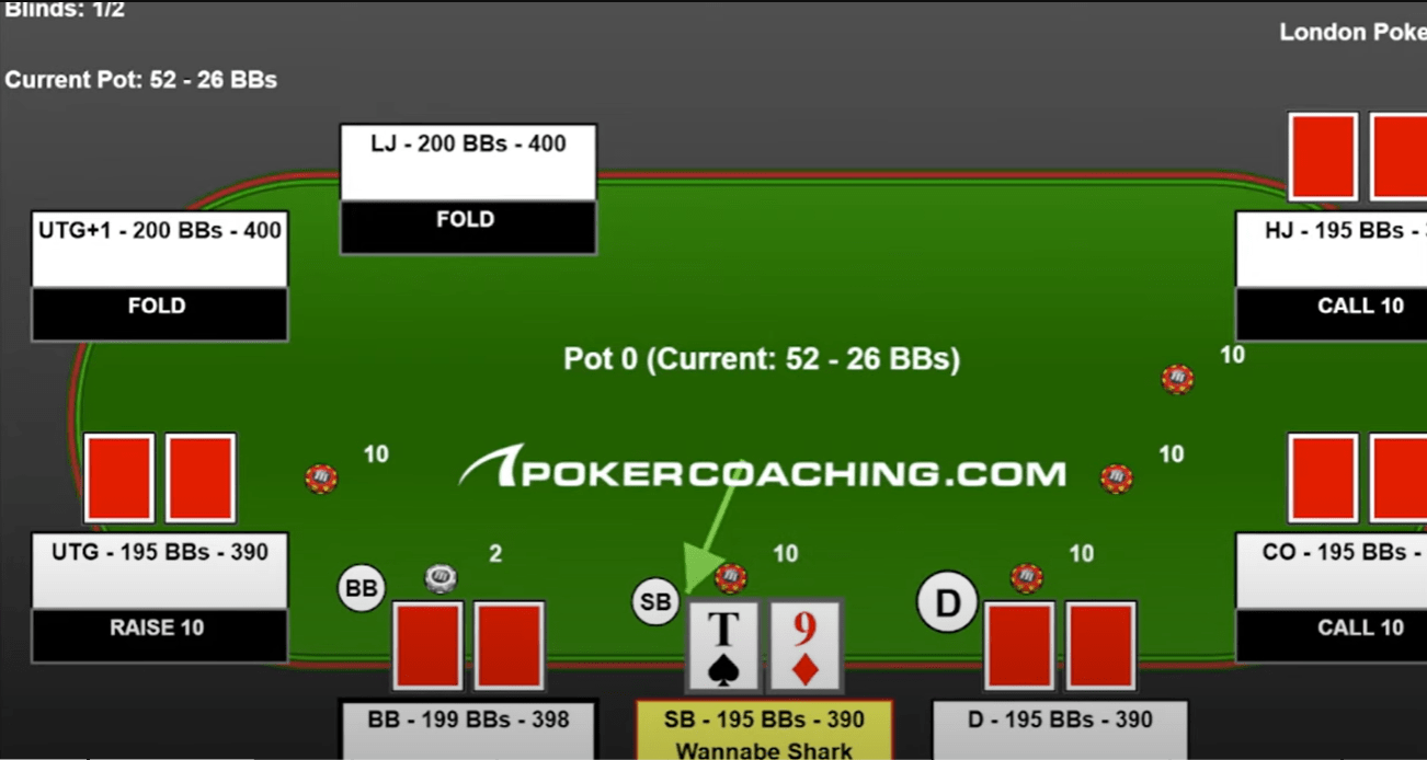 10 вещей различий между успешными игроками в оффлайн-покере и всеми остальными 1