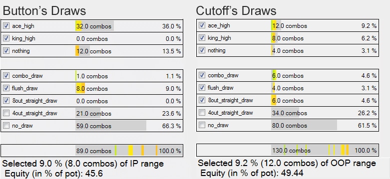 дрова в диапазонах