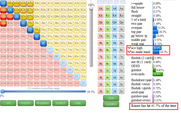 скрин флопзилла