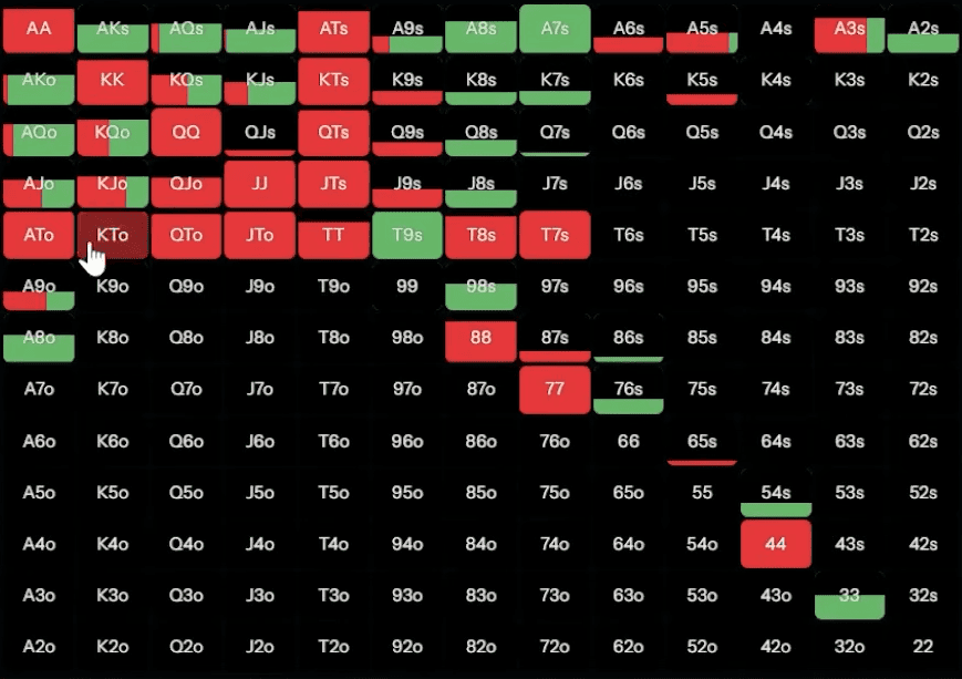 Как эффективно вэльюбетить оверпару со стеком 50 ББ — Джонатан Литтл 4