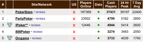 Тасуя картон. Часть I 4