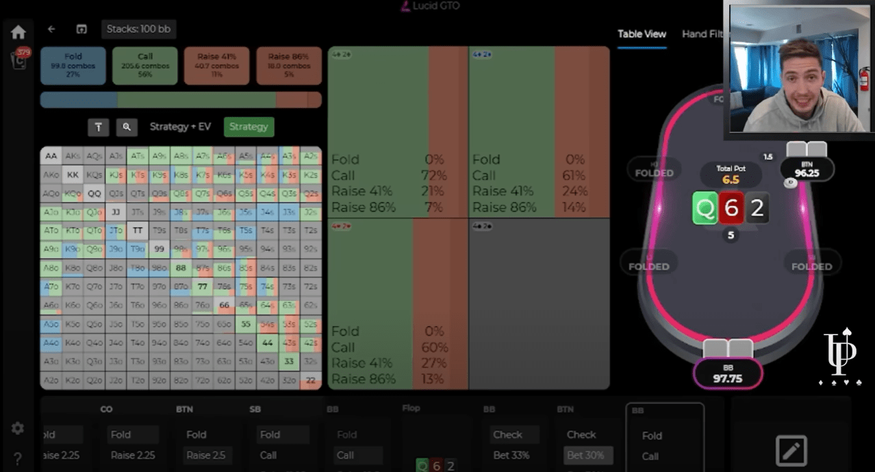 Вы будете проигрывать в покере, пока не усвоите эти 5 уроков 2