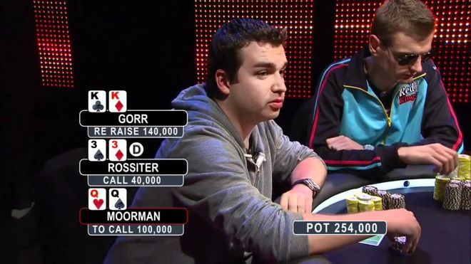 Крис Мурман Aussie Millions