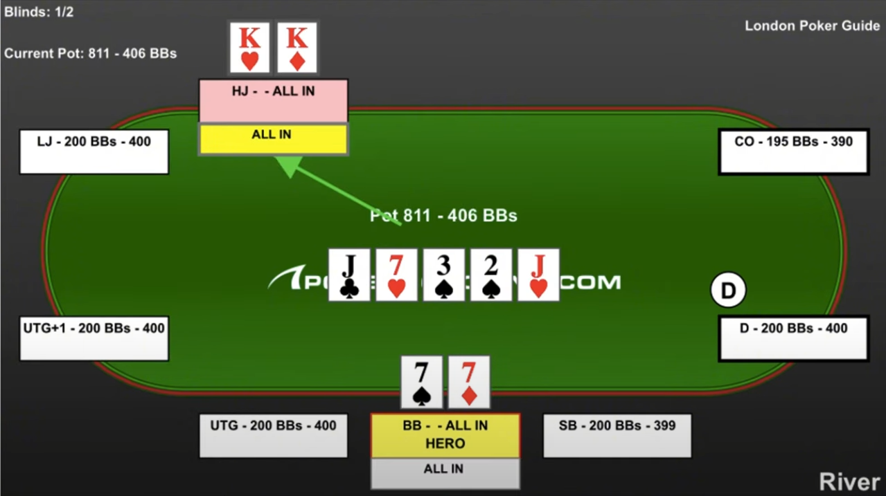 Вот откуда на самом деле берётся профит в оффлайн-покере 1