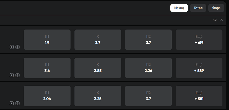 Какие виды рынков в ставках на спорт существуют 1