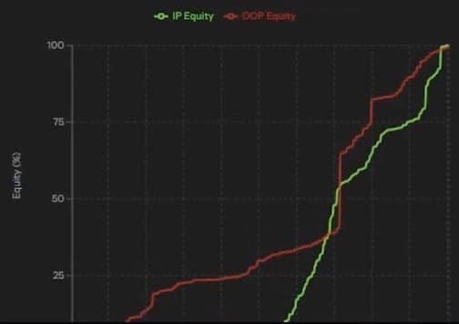 Почему овербеты так эффективны на динамичном борде — Джонатан Литтл 11