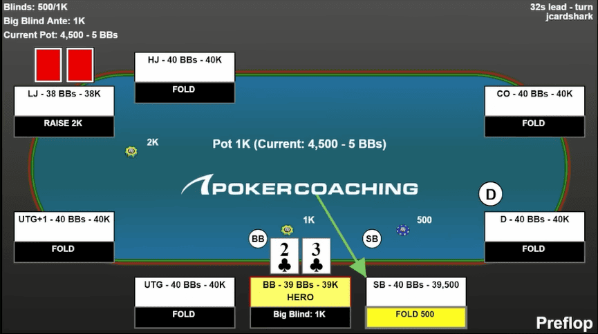Когда нужно, а когда не нужно ставить донк-бет на флопе — Джонатан Литтл 6