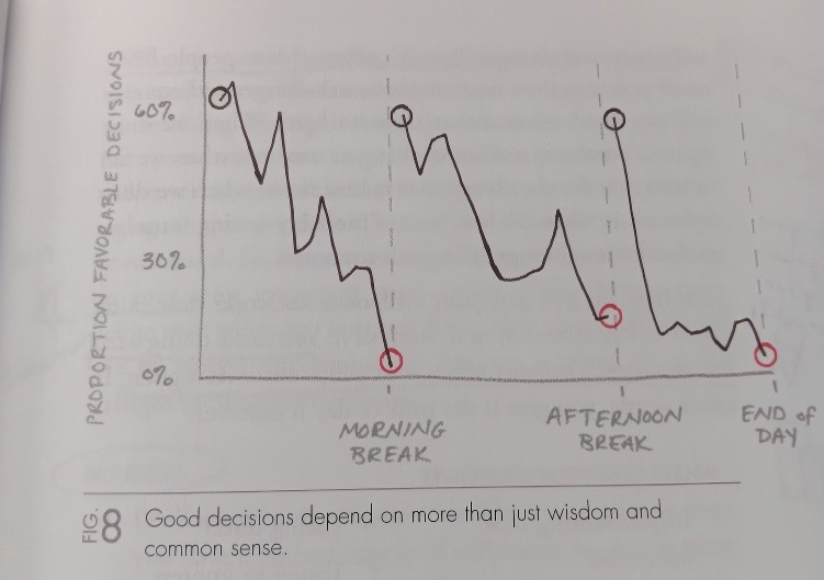 Вот каким образом сила воли может существенно улучшить вашу игру в покер 1
