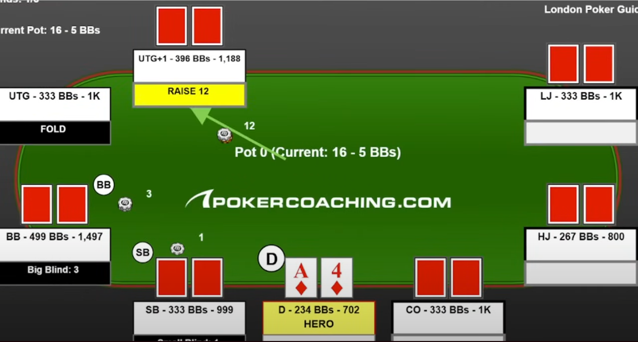 Главный навык, который гарантирует крутую прибыль в оффлайн-покере 1