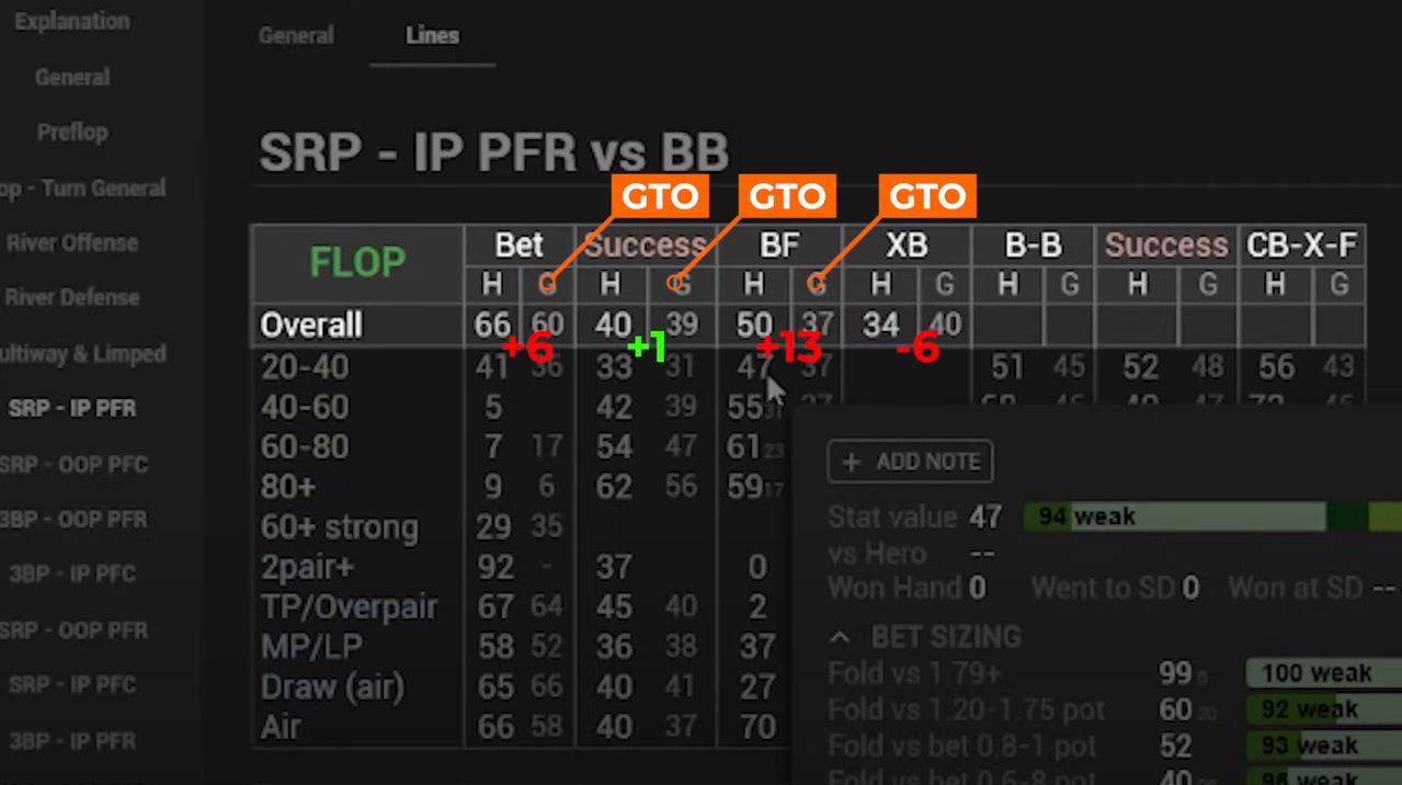 Принципы «Искусства войны» в покере или Как знаменитый трактат помогает нам максимизировать EV 1