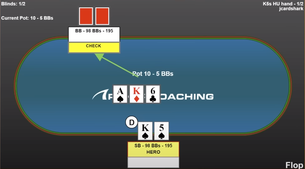 3 самые главные ошибки при игре в хэдз-ап покер - советы Джонатана «JCardShark» Литтла 6