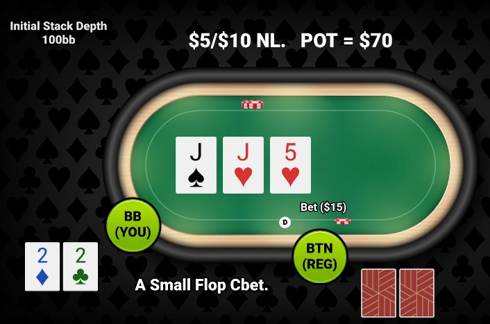 Мелкий чек-рейз на флопе — мощное оружие эксплойта в современных играх 1