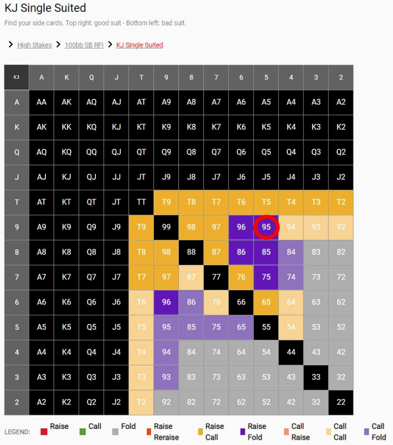 chart6