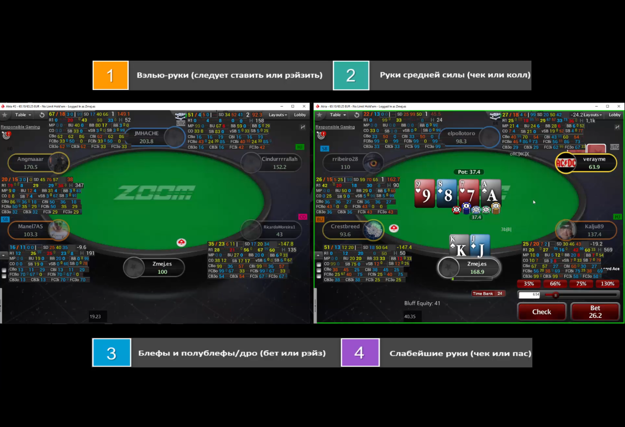 модуль 4: живая сессия в покер