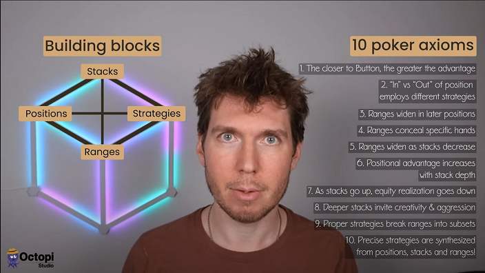 10 аксиом покера и 4 его столпа, без которых вам уже не обойтись. - Советы от Octopi Studio 1