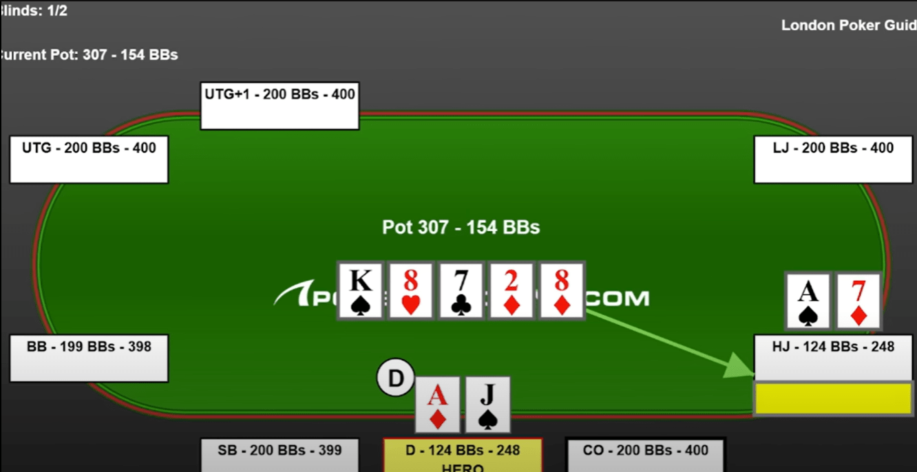 Не надо ничего изобретать на низких лимитах - просто играйте так и получайте профит 1