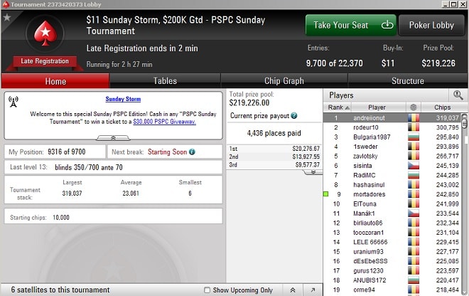 Падение серверов на PokerStars или доминация по-румынски 2