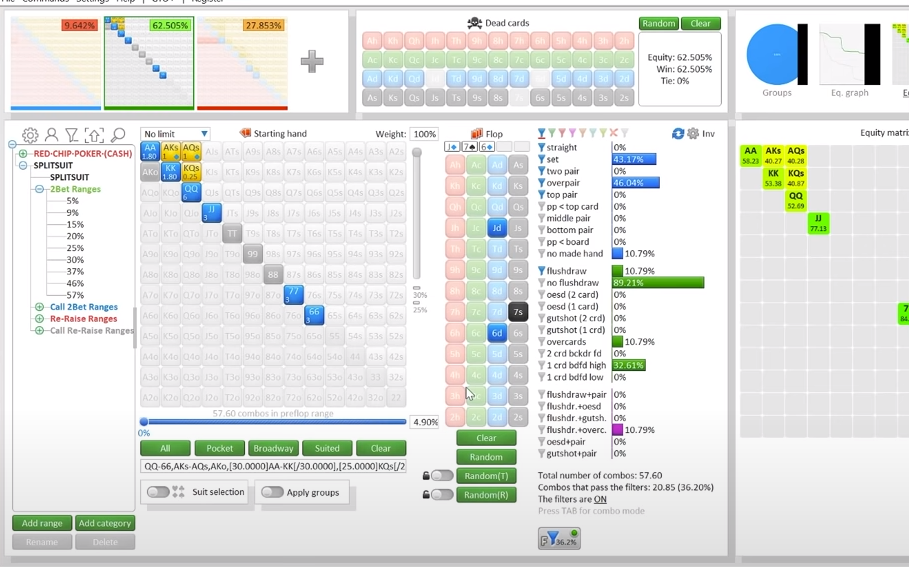 2 частые ошибки тайтово-агрессивных игроков в живом покере 4