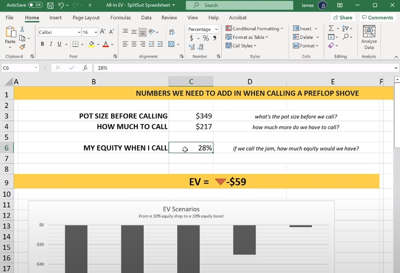 2 частые ошибки тайтово-агрессивных игроков в живом покере 2