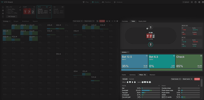 Вот какого плана нужно придерживаться, чтобы пробиться к хайстейкс 1