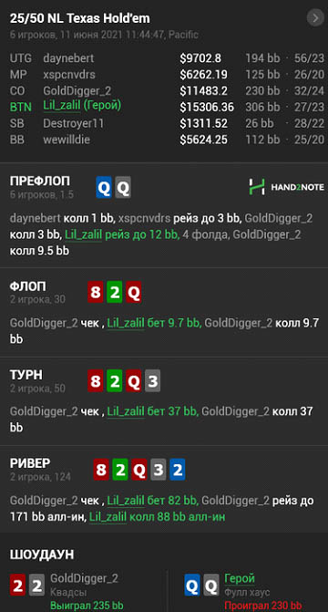 Блог burigat: «За свой путь я тренировался более чем у 15 человек» 4