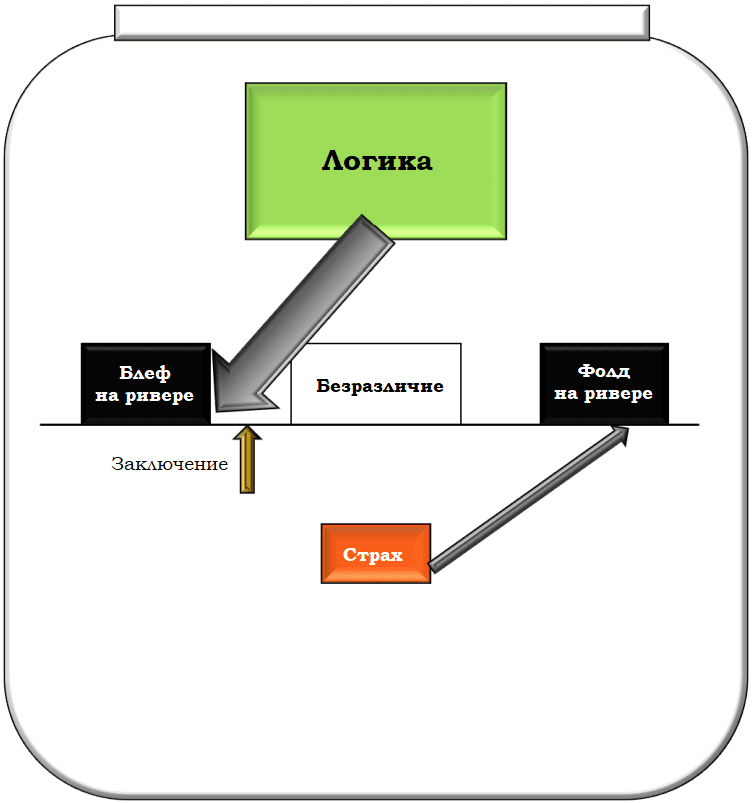 решение проблемы.png