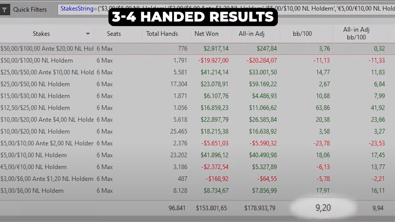 Принципы «Искусства войны» в покере или Как знаменитый трактат помогает нам максимизировать EV 1